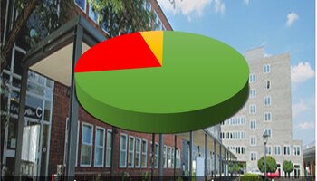 © GdP Berlin
