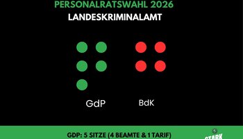 © GdP Brandenburg