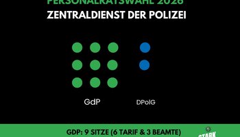 © GdP Brandenburg