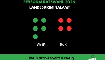 © GdP Brandenburg