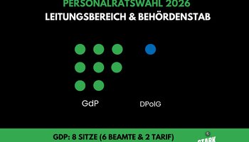 © GdP Brandenburg