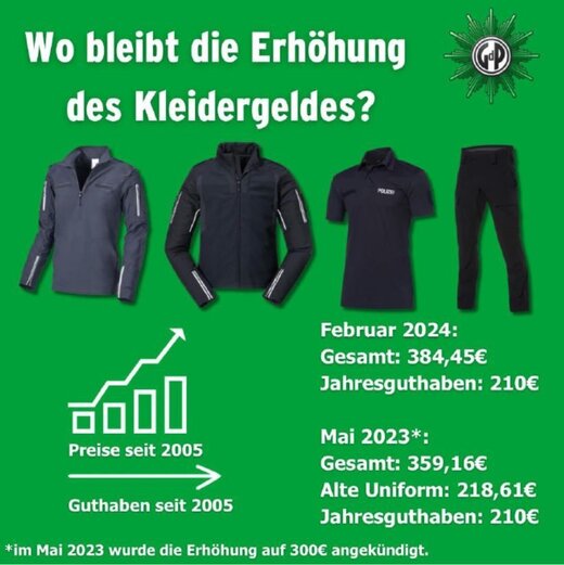 © © GdP Bremen