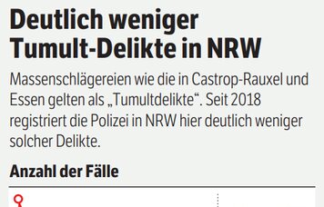 © GdP NRW