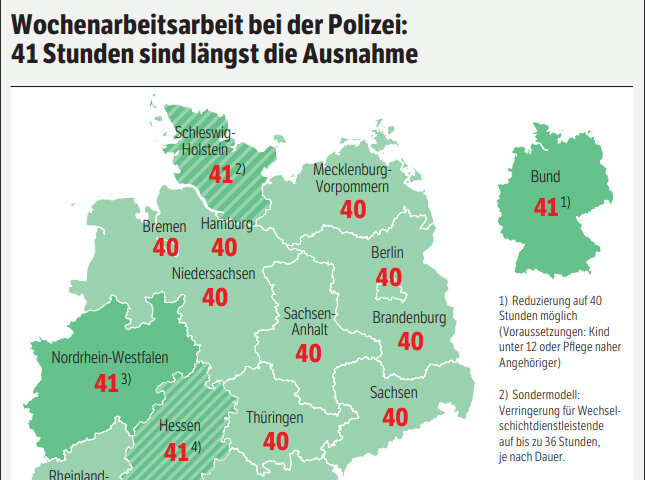 © GdP NRW