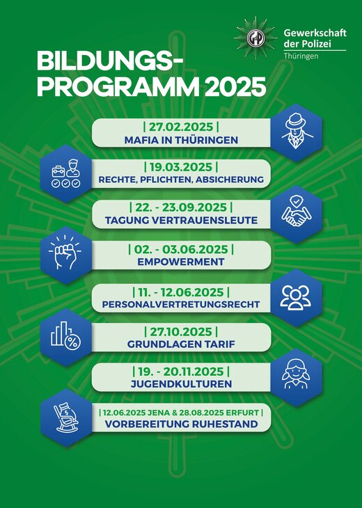 Seminarangebot 2025 | © ART.BEKO